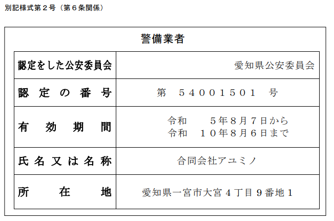 警備業の許認可情報に関する標識 - 別記様式第2号(第6条関係)